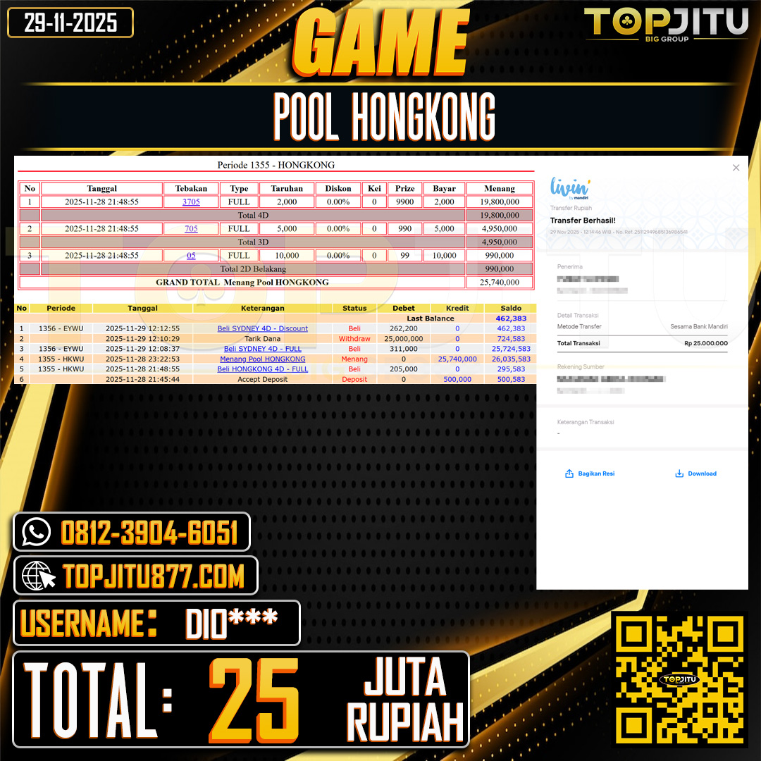     TOPJITU JACKPOT TOGEL PASARAN HOKONG  Rp.25.000.000 ,- LUNAS USER ID: DIO***