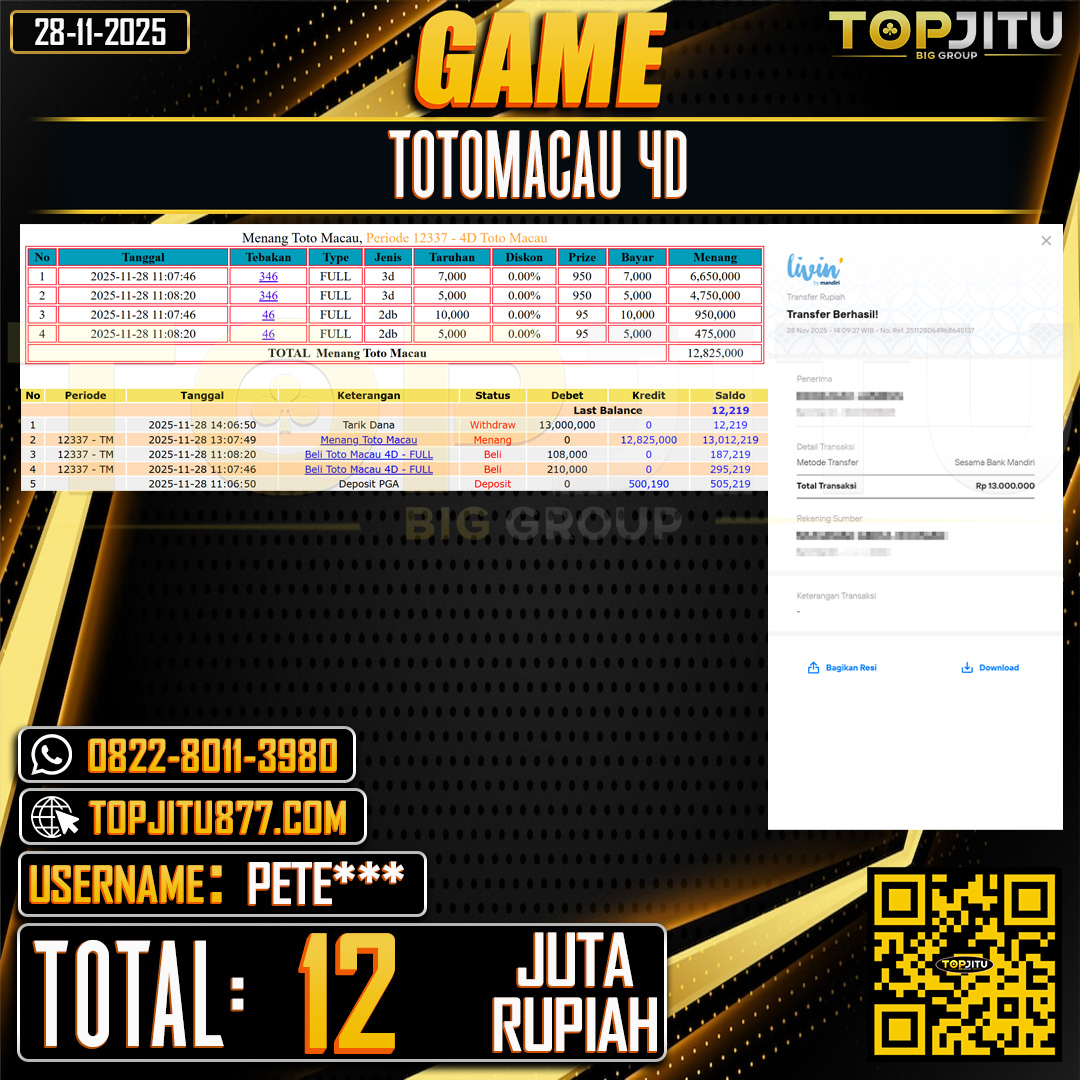     TOPJITU JACKPOT  TOGEL TOTOMACAU 4D Rp.12.000.000 ,- LUNAS USER ID: PETE***