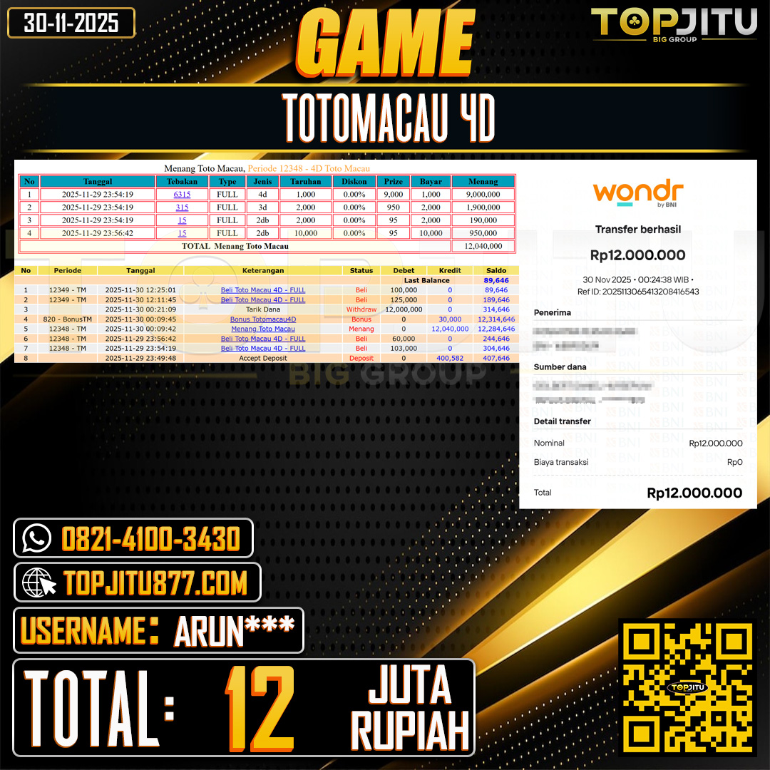     TOPJITU JACKPOT TOGEL TOTOMACAU 4D  Rp.12.000.000 ,- LUNAS USER ID: ARUN***